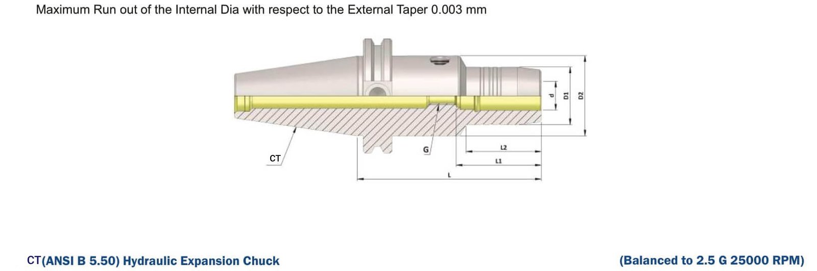 CT40 HC06 – 101.60 Hydraulic Expansion Chuck Balanced to G2.5 25,000 RPM (ANSI B 5.50)